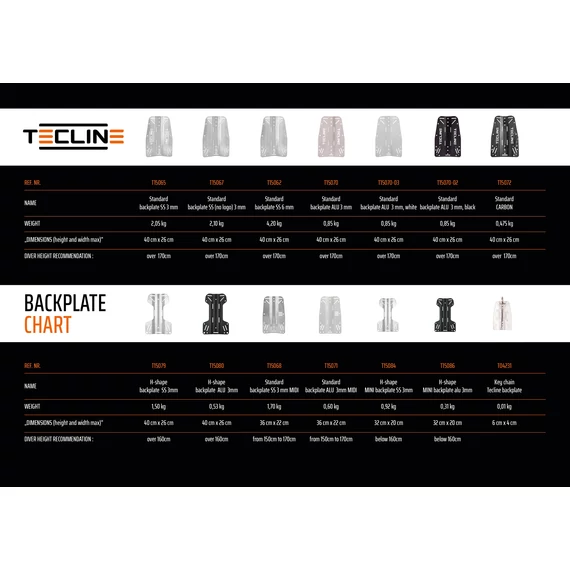H-shape MINI backplate SS 3mm (0,92 kg)