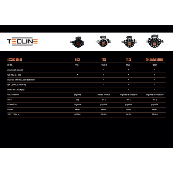 II-nd stage TEC1 black - EN250A