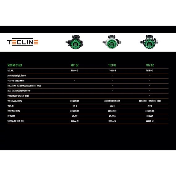 II-nd stage TEC2 O2 green - EN250A