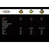 II-nd stage TEC1 OCTO yellow - EN250A